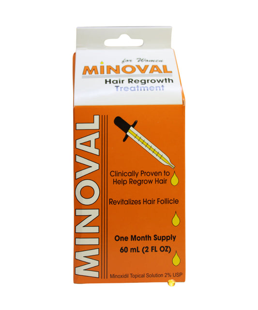 Minoval Hair Regrowth